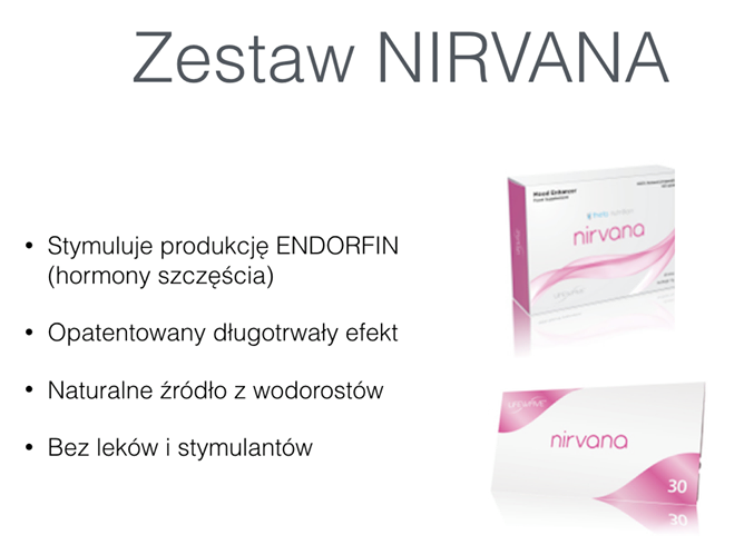 Zestaw Nirvana